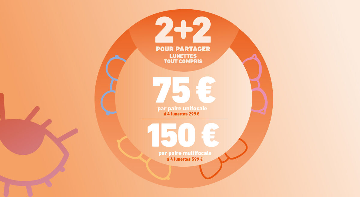 PARTAGE 2+2 & PRIX EXCLUSIFS PARTAGE 2+2 & PRIX EXCLUSIFS